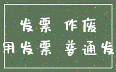 公司注销作废发票情况说明范文