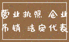 公司亏损多长时间会被注销