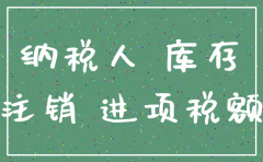 公司注销有留抵的进项