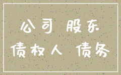 企业注销股东借公司款