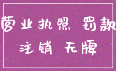 公司到期不注销怎么办理手续
