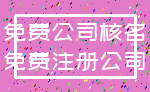 免费公司核名_免费注册公司