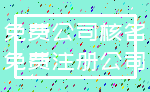 免费公司核名_免费注册公司