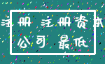 注册 注册资本_公司 最低